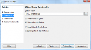 Risiko-Rendite-Diagramme mit OpenOffice Calc ...